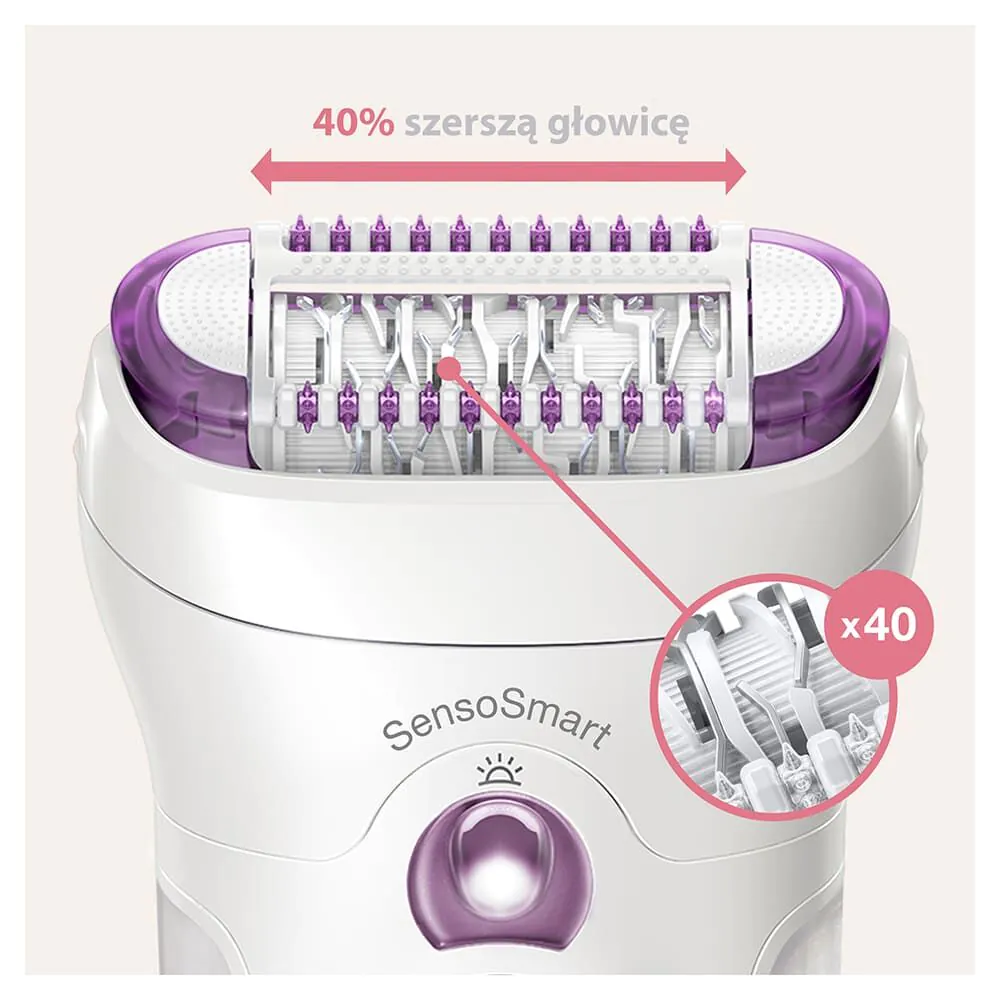Κουτί αποτριχωτικών ποδιών Braun SES9-710