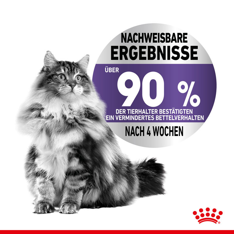 ROYAL CANIN Trockenfutter ROYAL CANIN Appetite Control Care 10 kg