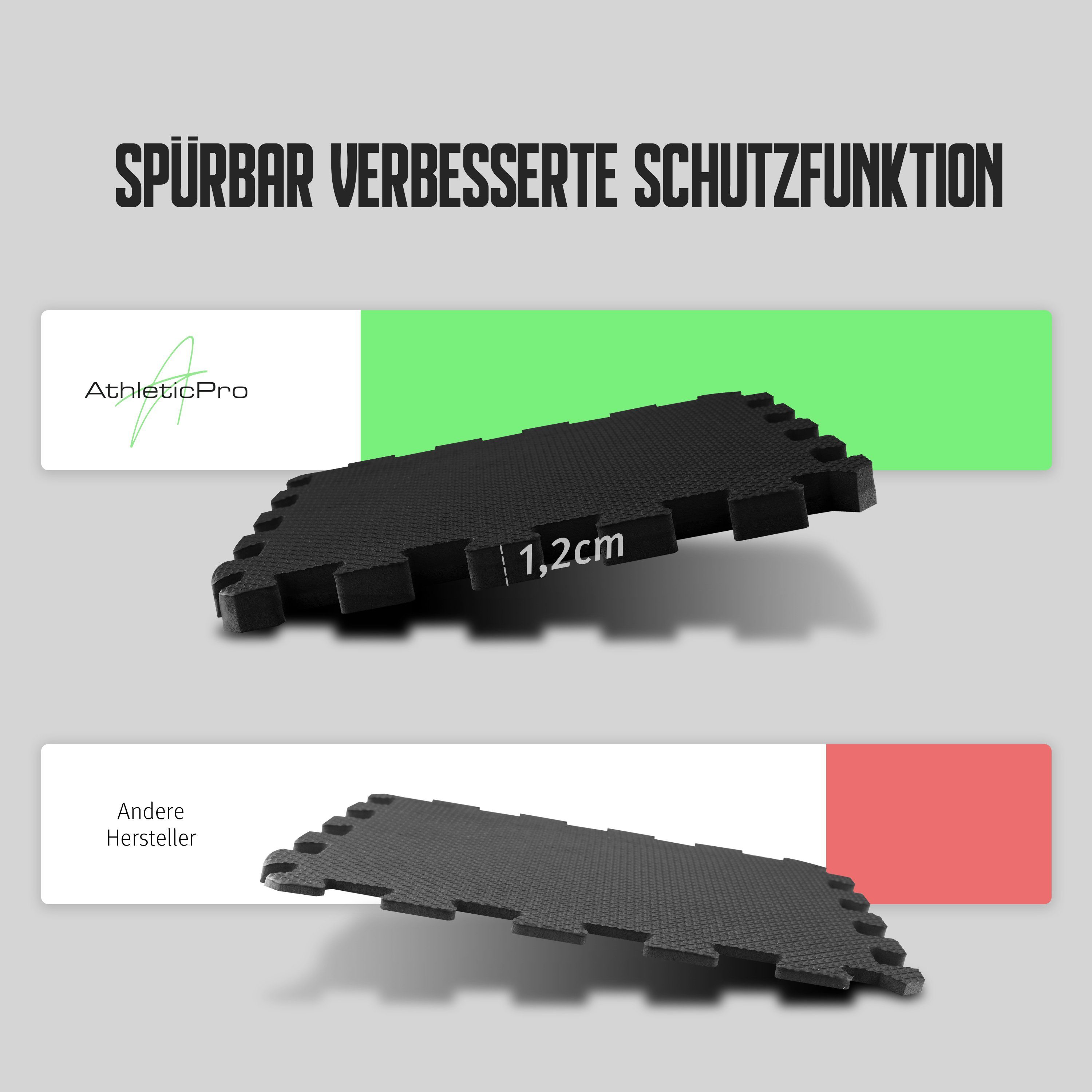 AthleticPro Bodenmatte AthleticPro Bodenschutzmatte Fitness [31x31cm] - 18 extra dicke Matten, Rutschfest
