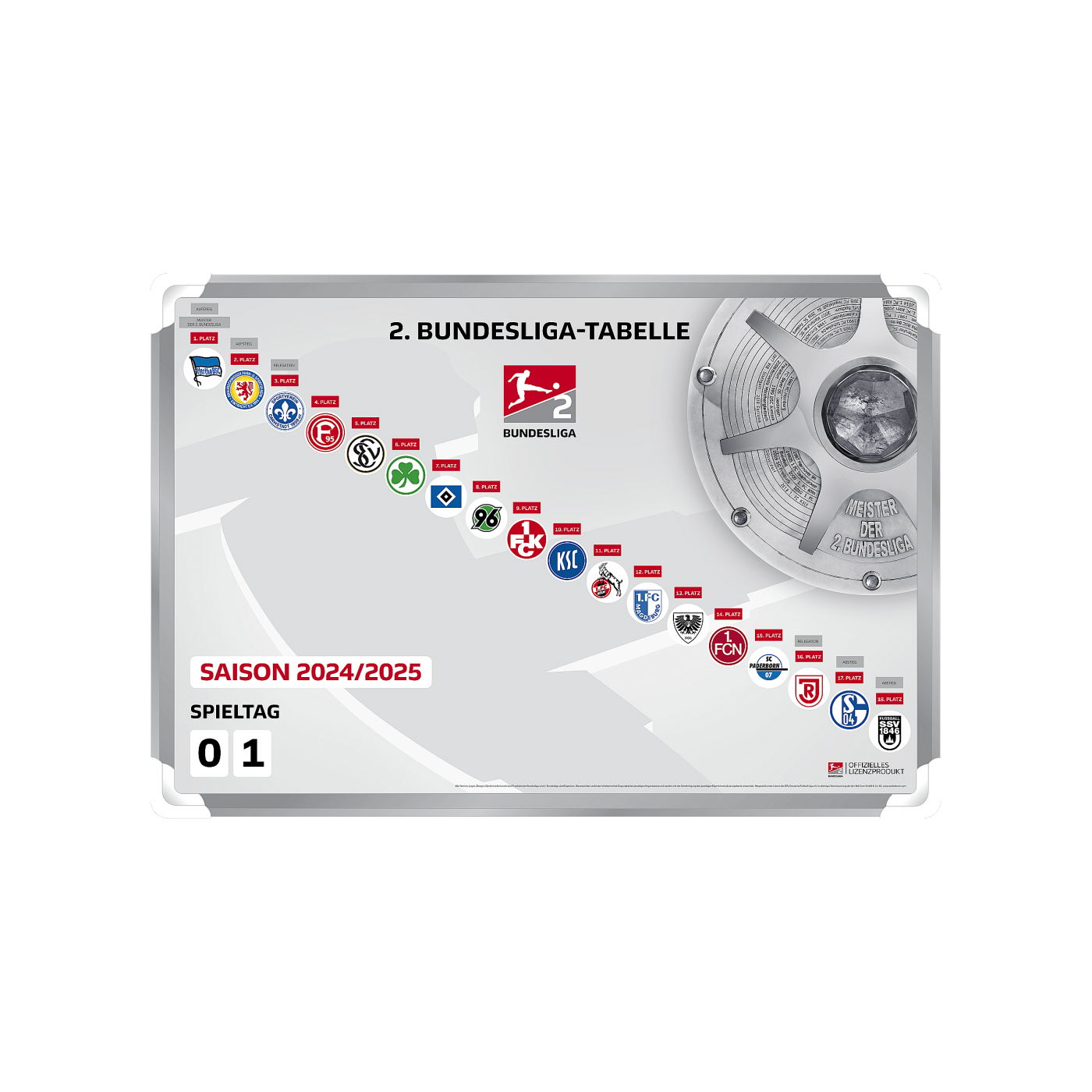 Magnettabelle 2. Bundesliga 2024/2025