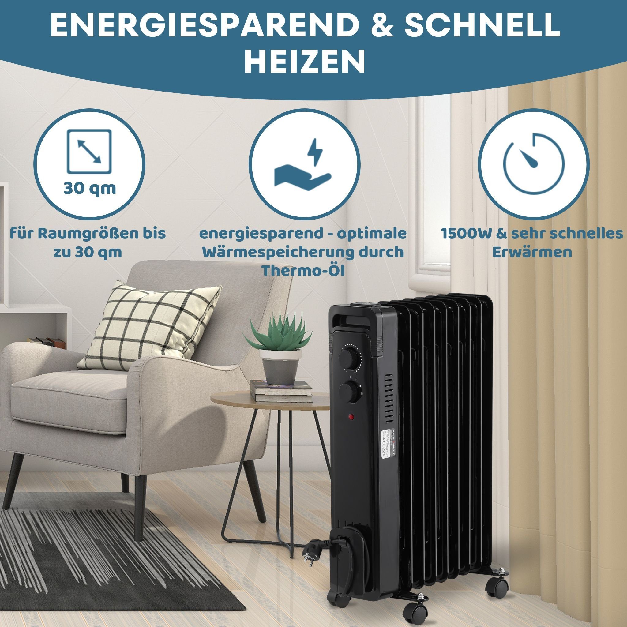 Stahlmann Heizgerät STAHLMANN Radiator Elektroheizung ZR17, 1500 W, Heizung Elektrisch mit Thermostat und 3 Heizstufen, Heizgerät