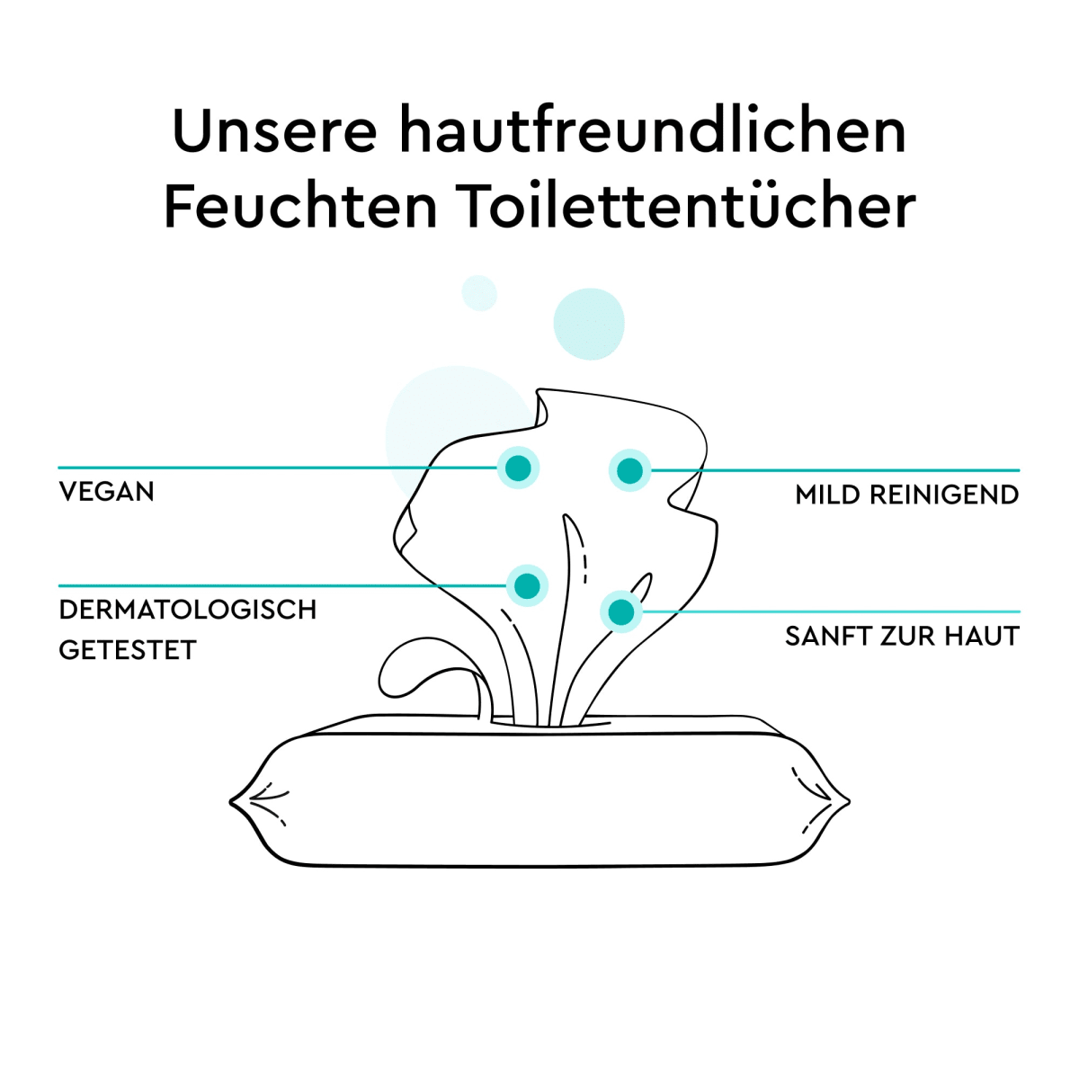 Feuchte Toilettentücher Kinder, 60 St
