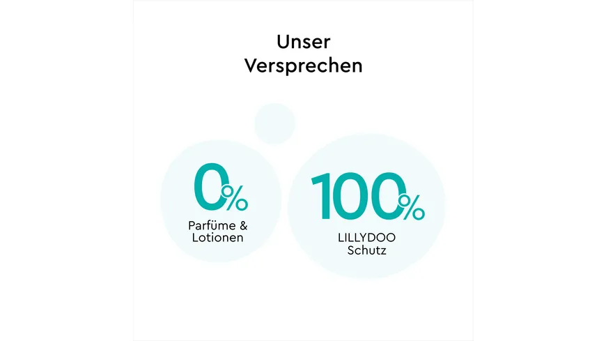 LILLYDOO hautfreundliche Windeln Gr. 1 (2-5 kg), 28 Stück