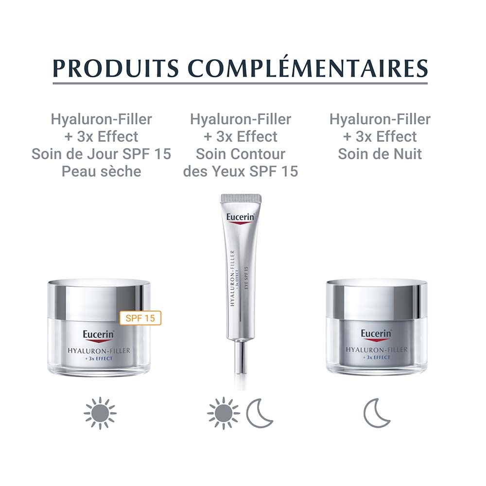 eucerin HYALURON-FILLER + 3x EFFECT Sérum Concentré Unidose 5ml Sérum anti-âge