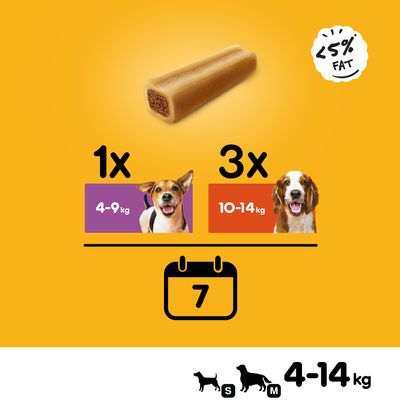Pedigree Riesenknochen mit Rind