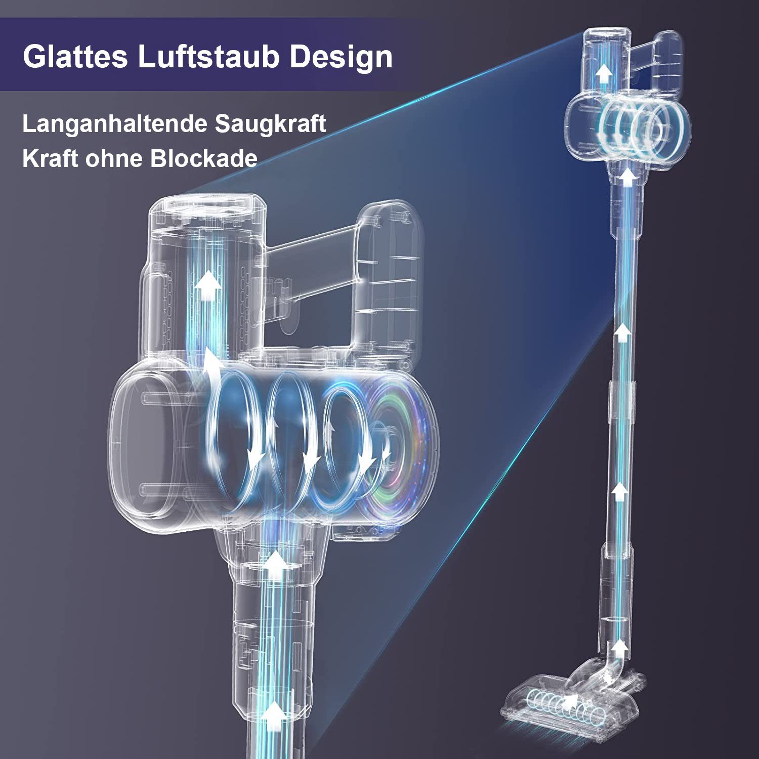 oyajia Akku-Stielstaubsauger kabellos 6in1 Freistehender Akkusauger 25,9V, 235,00 W, beutellos, 50Min. Laufzeit für Hartboden, Teppich, Tierhaare