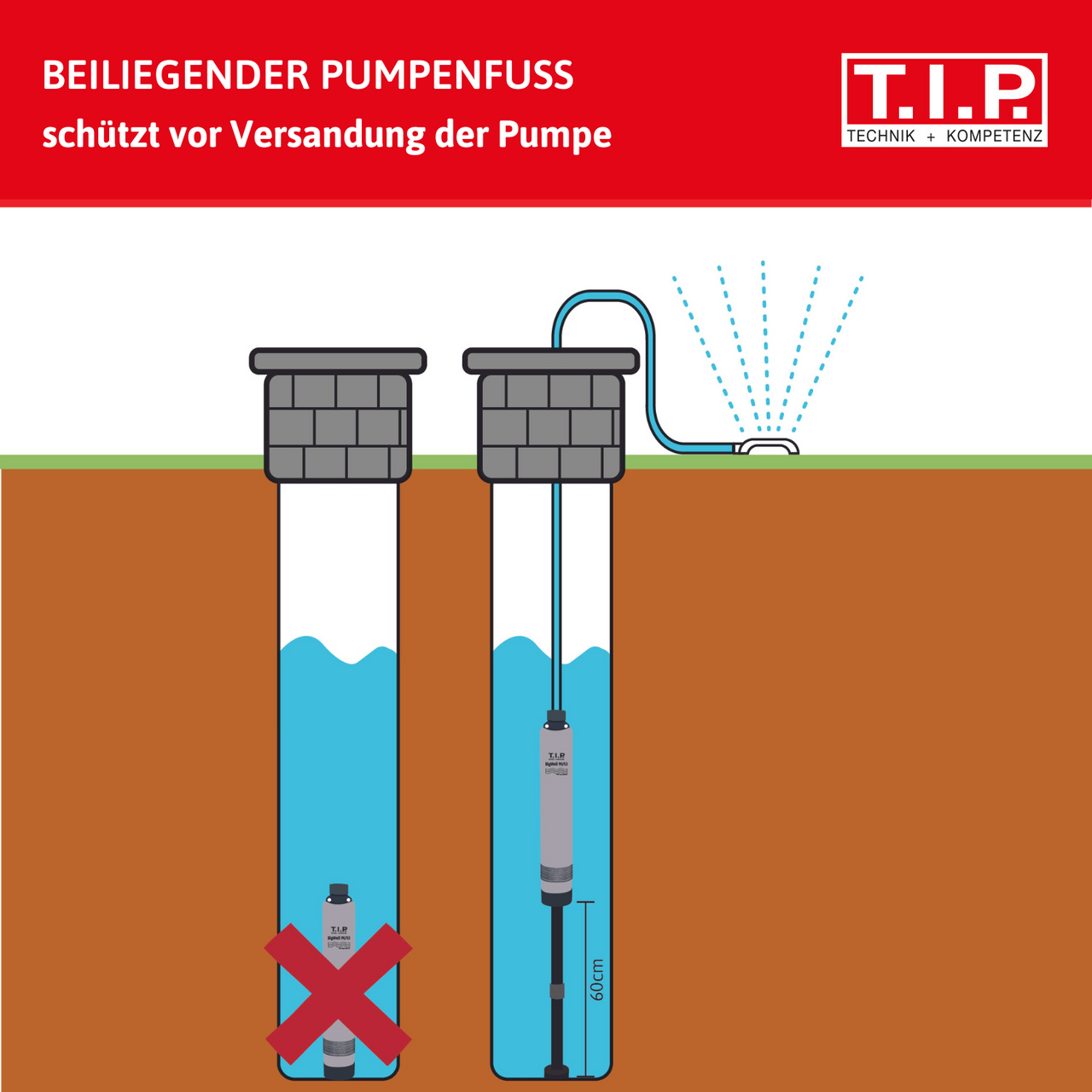 T.I.P. Tiefbrunnenpumpe Big Well 90/53