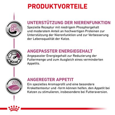Royal Canin Veterinary Feline Renal Select