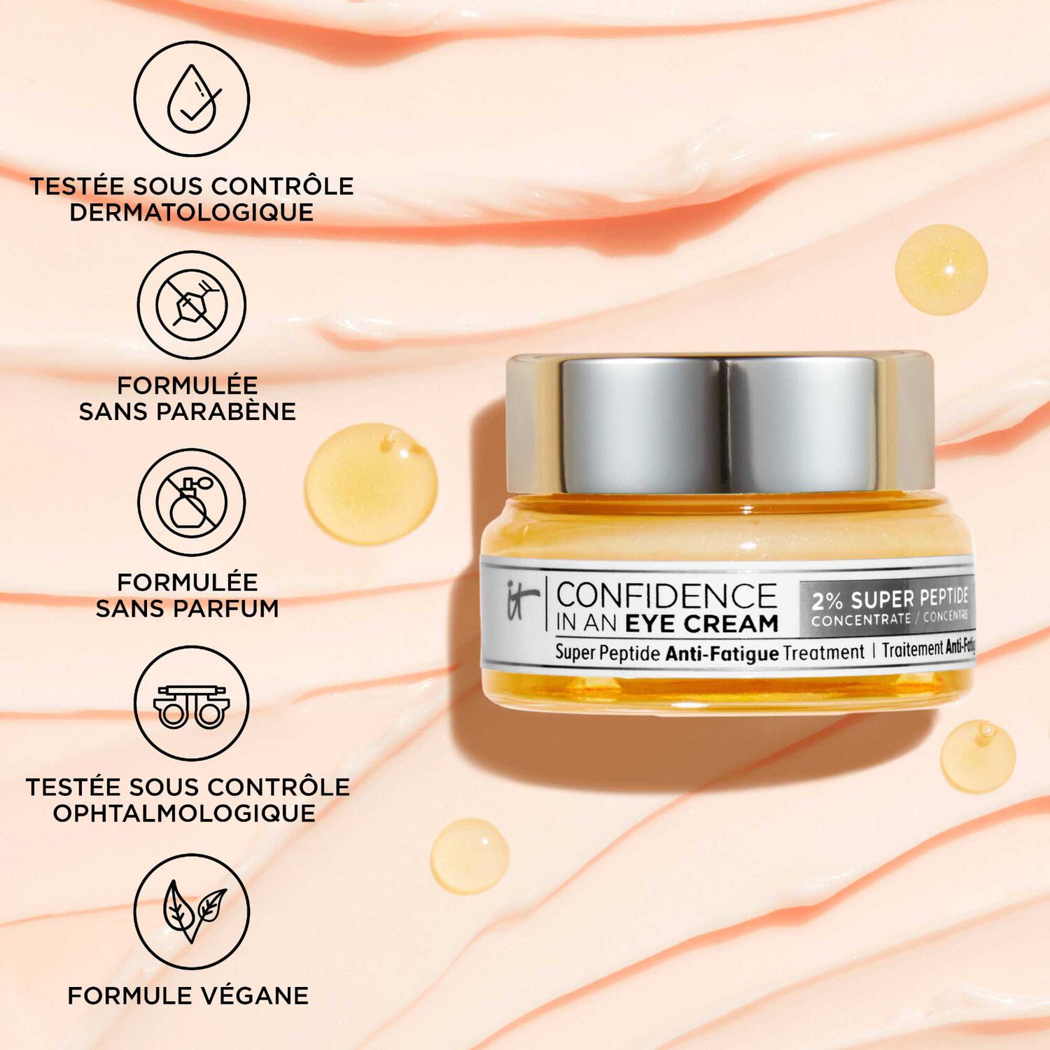 It Cosmetics Confidence In An Eye Cream Crème Contour des Yeux Anti-Age