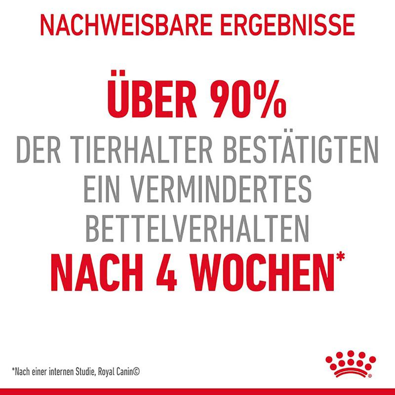 Royal Canin Appetite Control Care zu TOP-Preisen