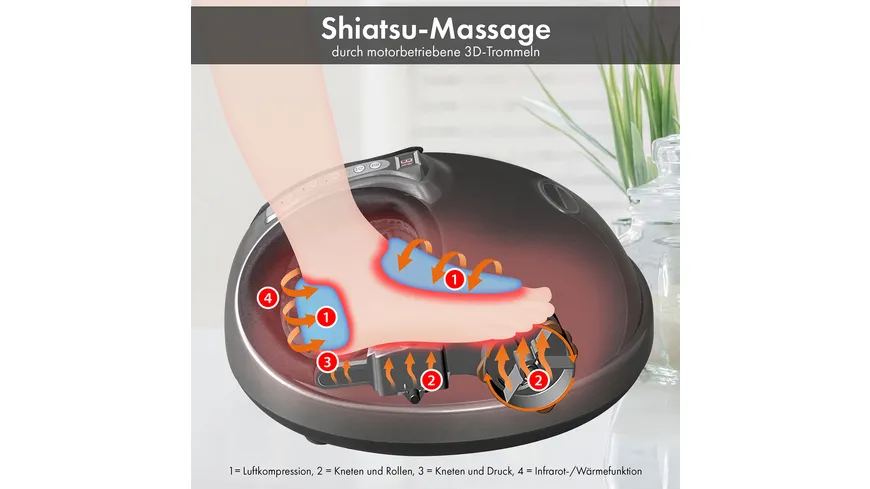 ProfiCare Fußmassagegerät PC-FM 3099