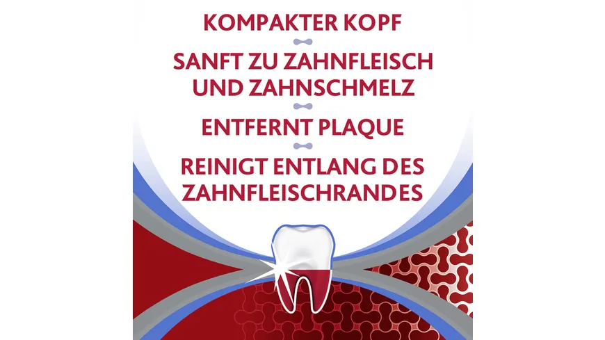 Parodontax Complete Protection Zahnbürste