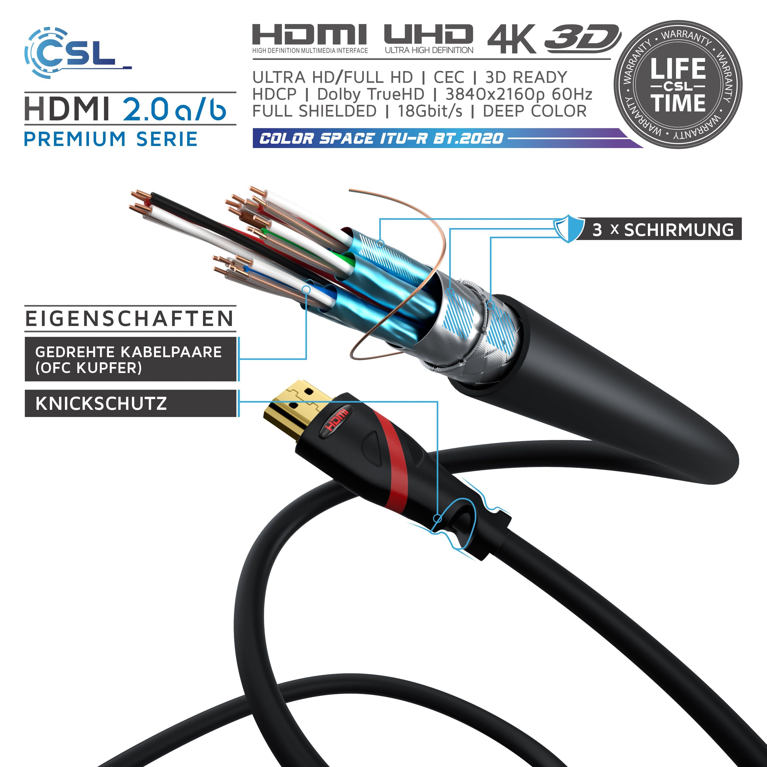 CSL HDMI-Kabel, 2.0b, HDMI Typ A (50 cm), 4K Ultra HD, UHD, Full HD, 3D, ARC, High Speed mit Ethernet - 0,5m
