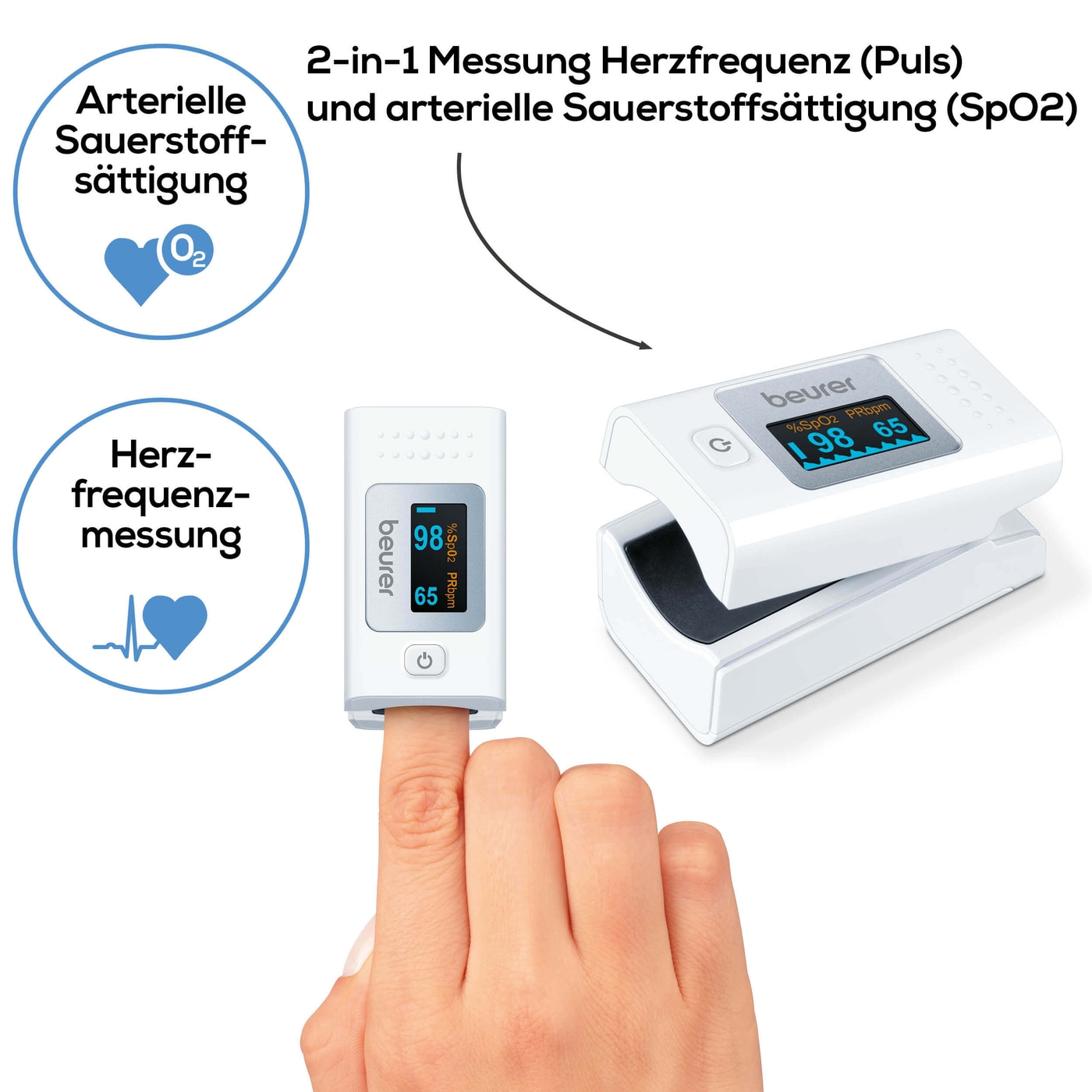 Beurer Pulsoximeter PO 35-Handliches Pulsoximeter zur Messung der Sauerstoffsättigung & Herzfrequenz