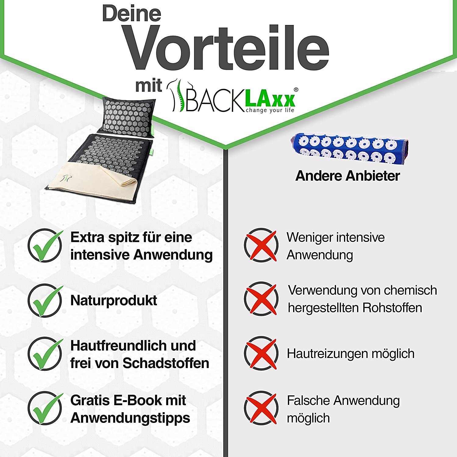 BACKLAxx® Akupressurmatte 