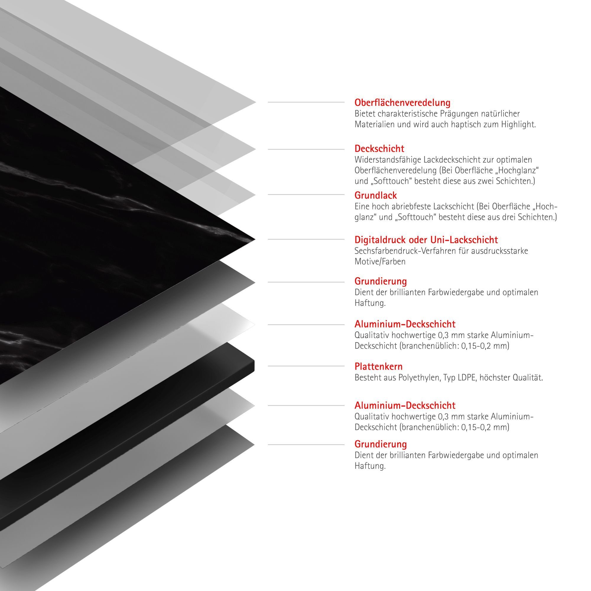 Schulte Badrückwand DecoDesign Softtouch Marmor Schwarz, (1-tlg), Wandverkleidung, fugenloser Fliesenersatz, Duschrückwand