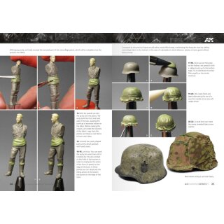 Figure Sculpting & Converting Techniques, AK Learning 11 (EN)