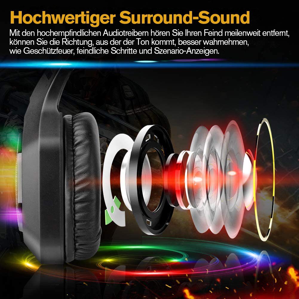 Bothergu Gaming-Headset (Gaming Headset PC für PS4, Xbox one, Laptop Mac Handy Tablet)