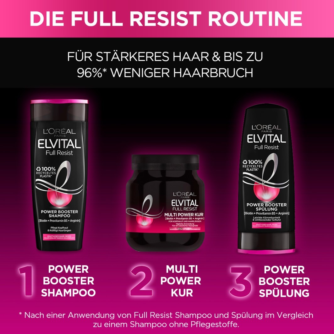 Full Resist Multi Power