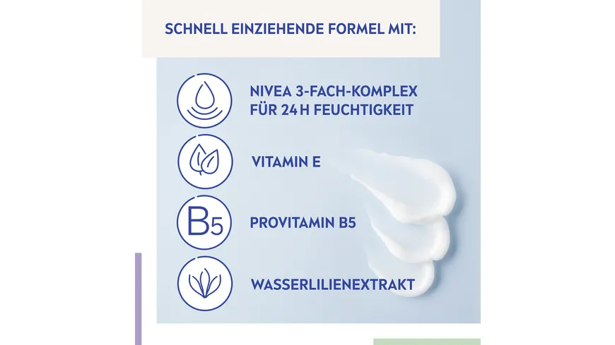 NIVEA Gute Nacht Pflege 24h Feuchtigkeit + Regeneration für jeden Hauttyp 50 ml
