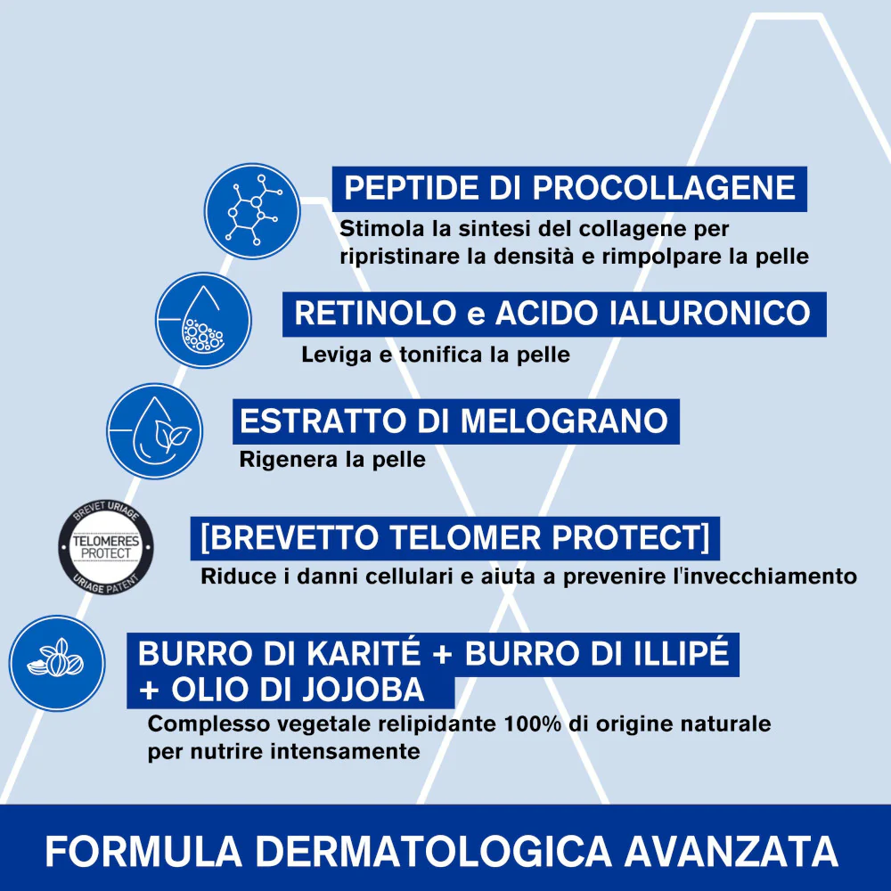 AGE ABSOLU Μάσκα νυκτός για αναζωογόνηση - Μάσκα lifting
