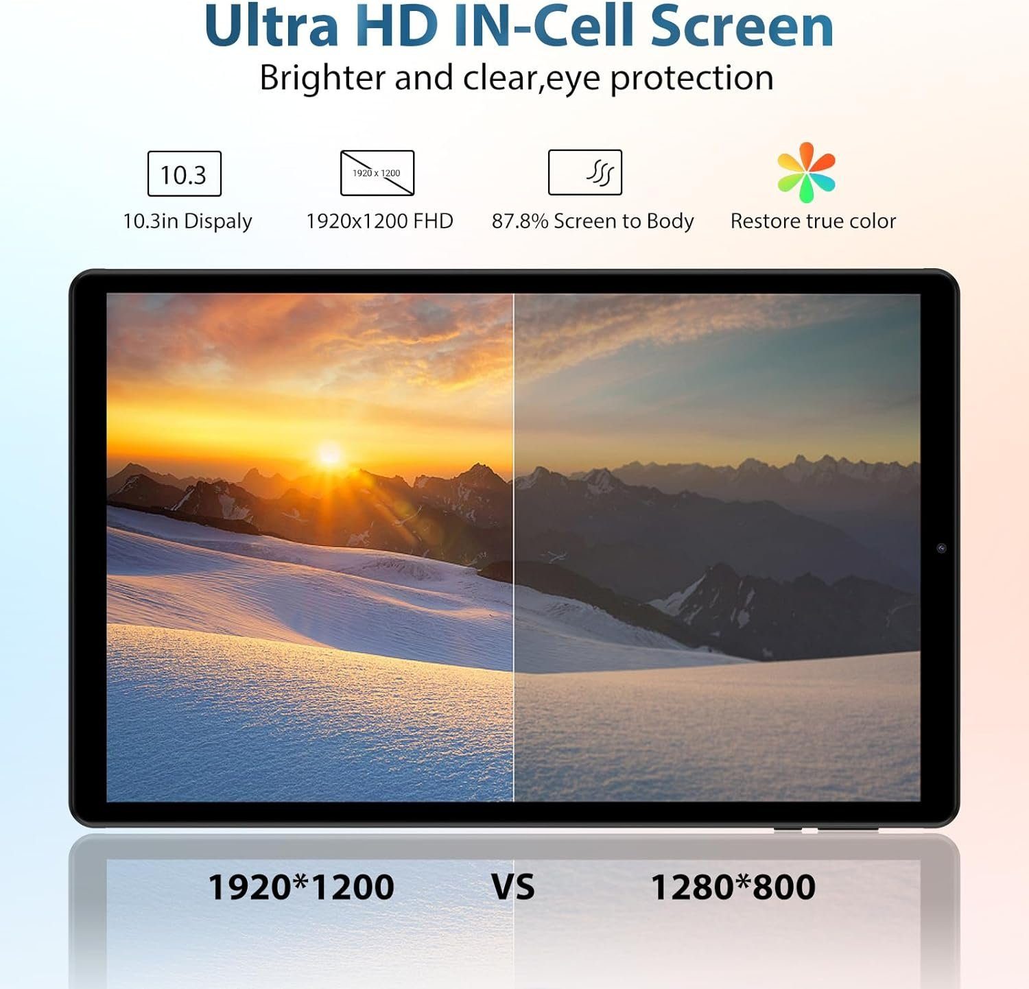 POWMUS Tablet (10,36