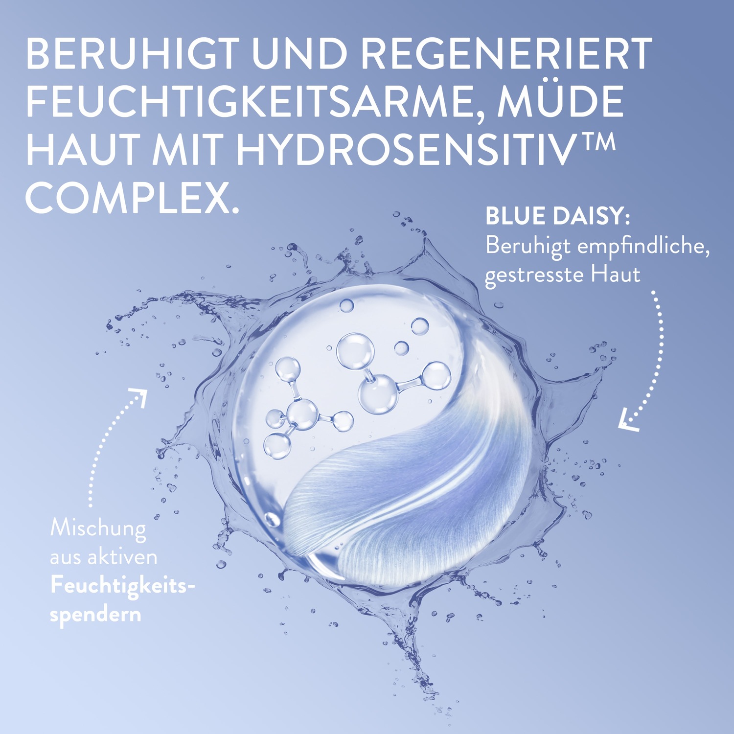 Optimal Hydration belebende Tagescreme