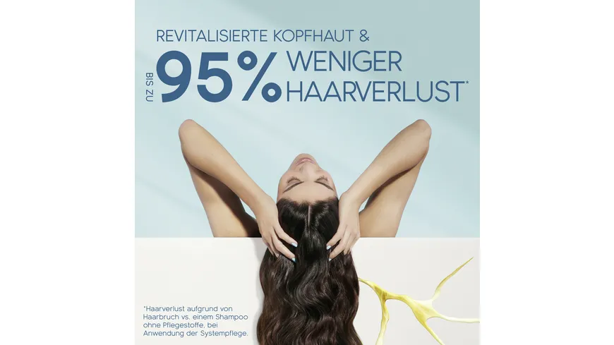 head & shoulders DERMAX Pro Kopfhautpflege Spülung 220 ml