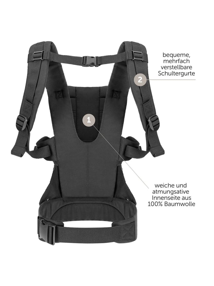 fillikid Babytrage Walk 4in1 - Schwarz in schwarz günstig kaufen onesize