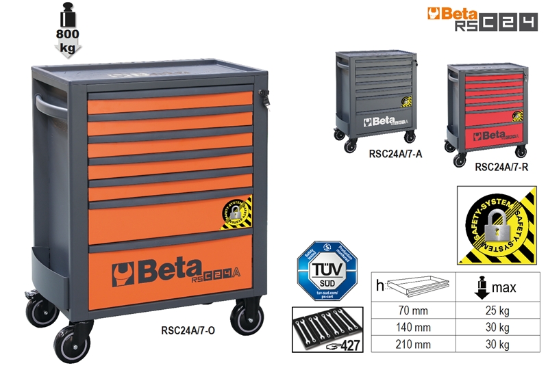 Beta 024004173 Kolica za alat, crvena sa 7 ladica - 74x44,5x96,9 cm
