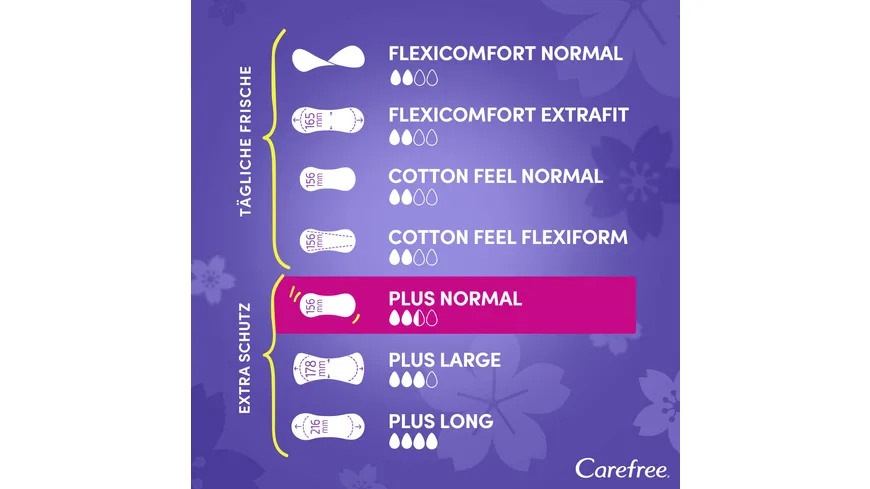 Carefree Plus Normal x56 Slipeinlagen leichter Duft