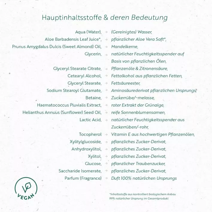 BEAUTY NATURALS Naturkosmetik Reinigungsmilch