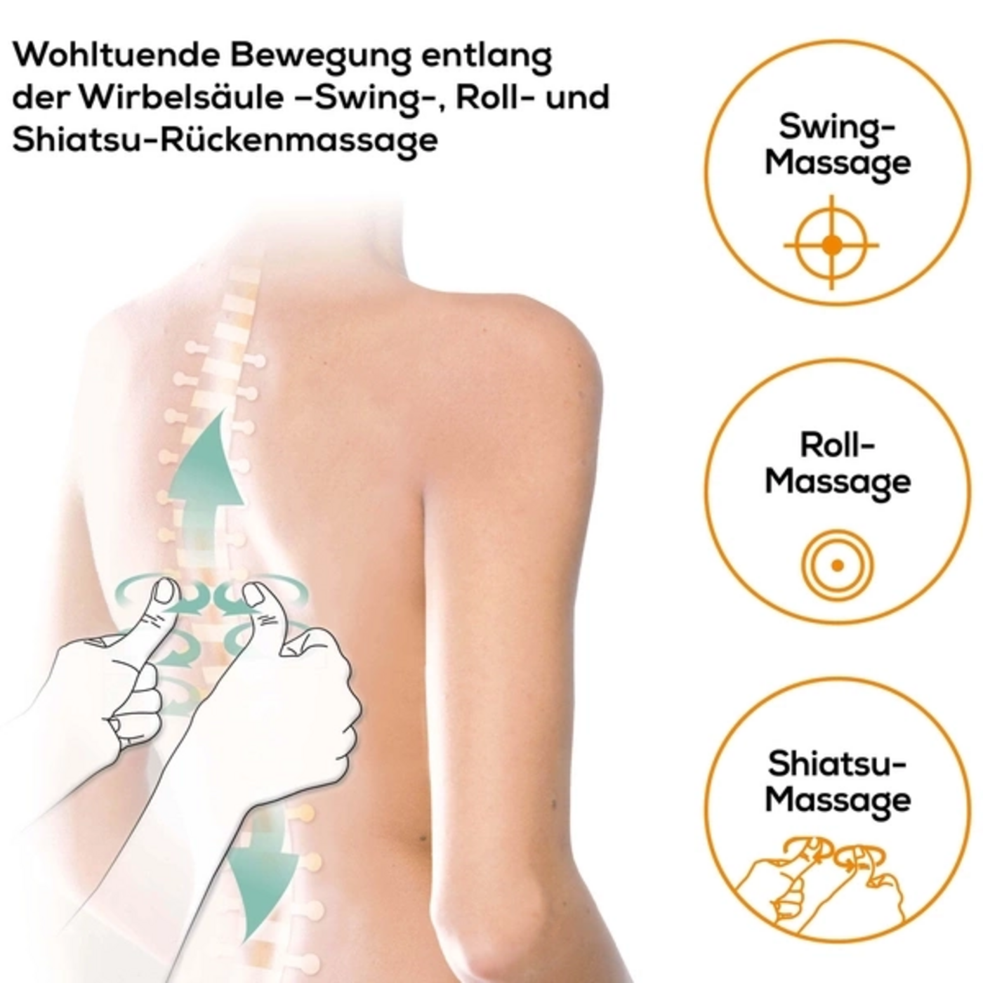 Beurer MG 315 Shiatsu Sitzauflage & Fußmassagegerät FM 90-Ultimative Entspannung