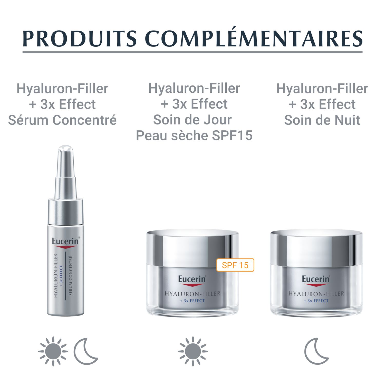 Eucerin Hyaluron - Filler 3X Effect Soin de Nuit