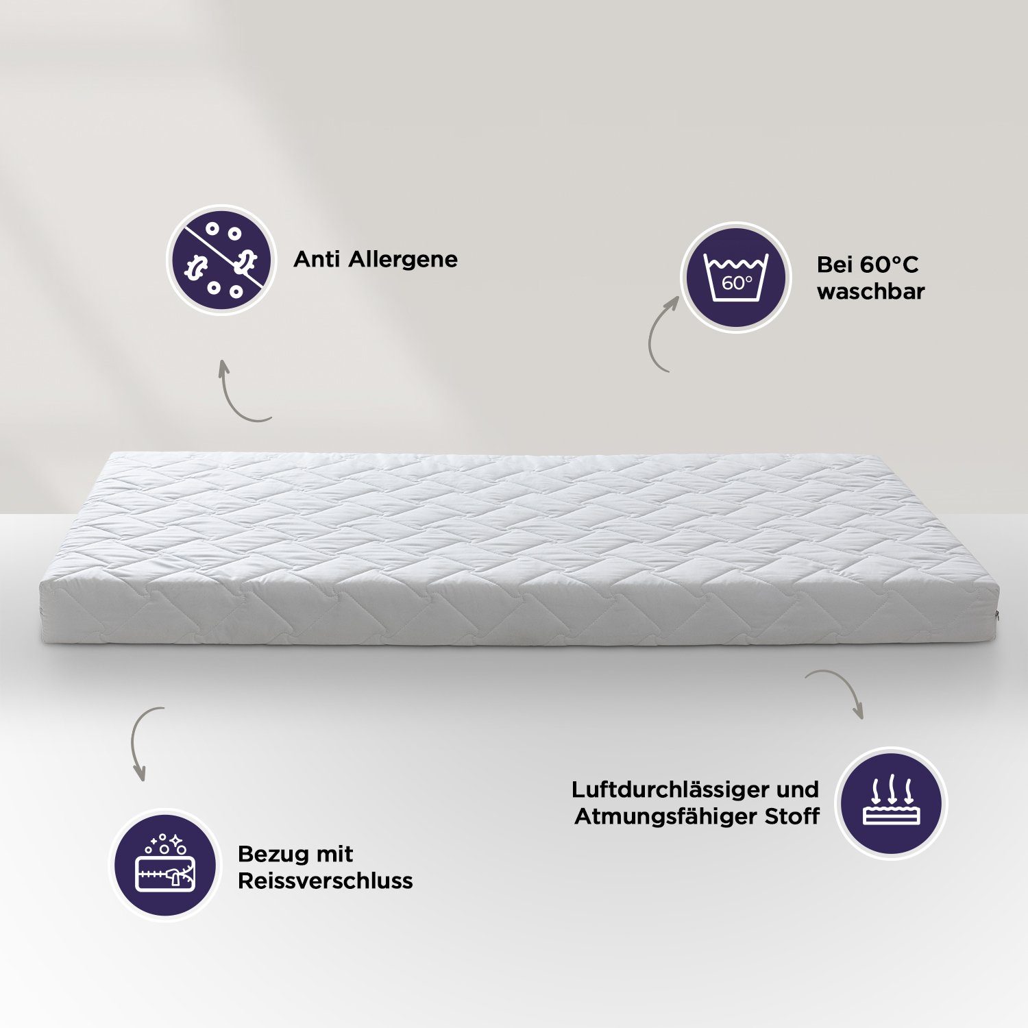 Kindermatratze Kaltschaummatratze für Baby Reisebett Matratzen Hochbett Minion, gowoll, (Antibakteriell, Kompatibel für Hausbett Babybett Ausziehbett und Kinderbett), Babymatratze