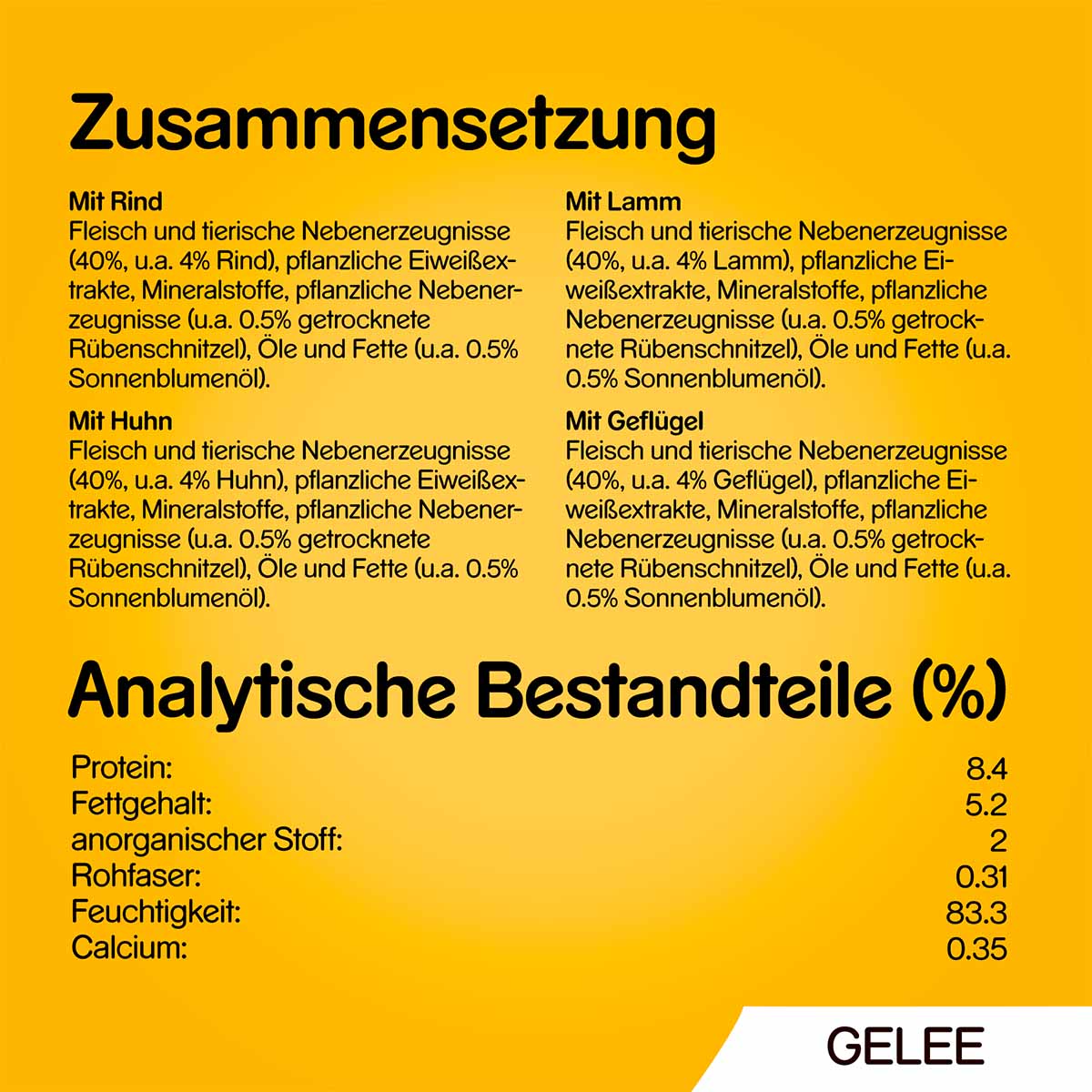 PEDIGREE Megapack Gemischte Selektion in Gelee 40x100g