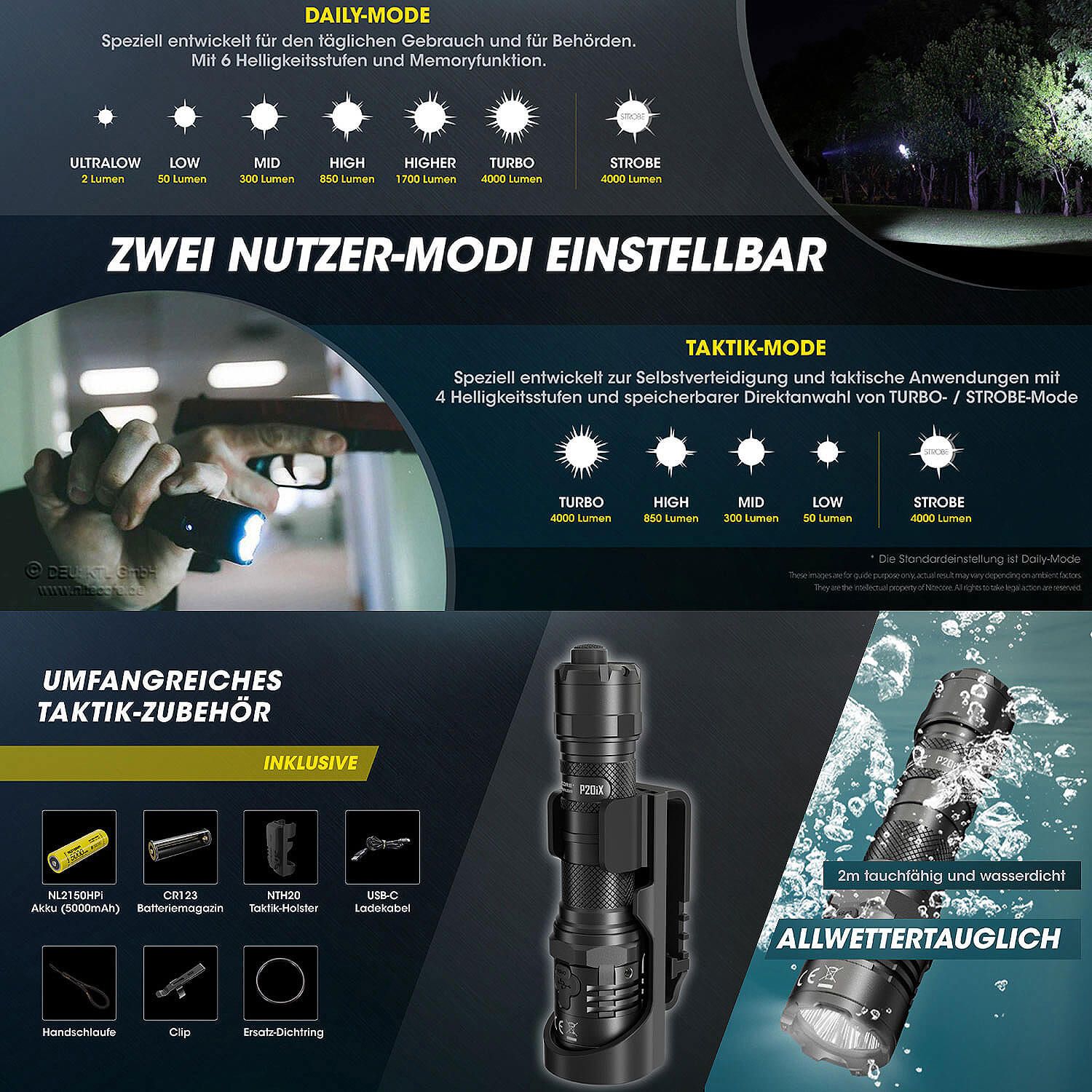 LED Taschenlampe P20iX - 4000 Lumen