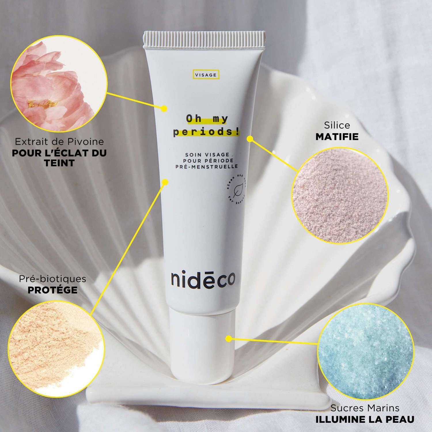 Nidéco Oh, moje menstruacije!