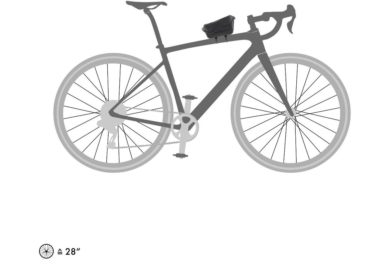 Ortlieb Fuel-Pack