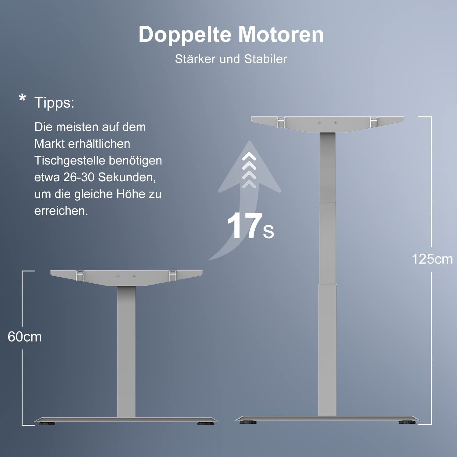 HOMALL Tischgestell Höhenverstellbarer Schreibtisch Elektrisch Tisch 2 Motoren