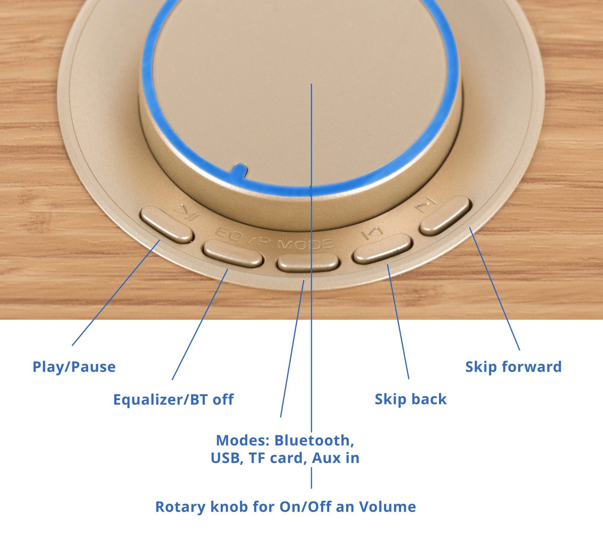 Bennett & Ross Sunderskog Bluetooth Lautsprecher Stereoanlage (60 W, Soundbox mit furniertem Holz-Gehäuse)