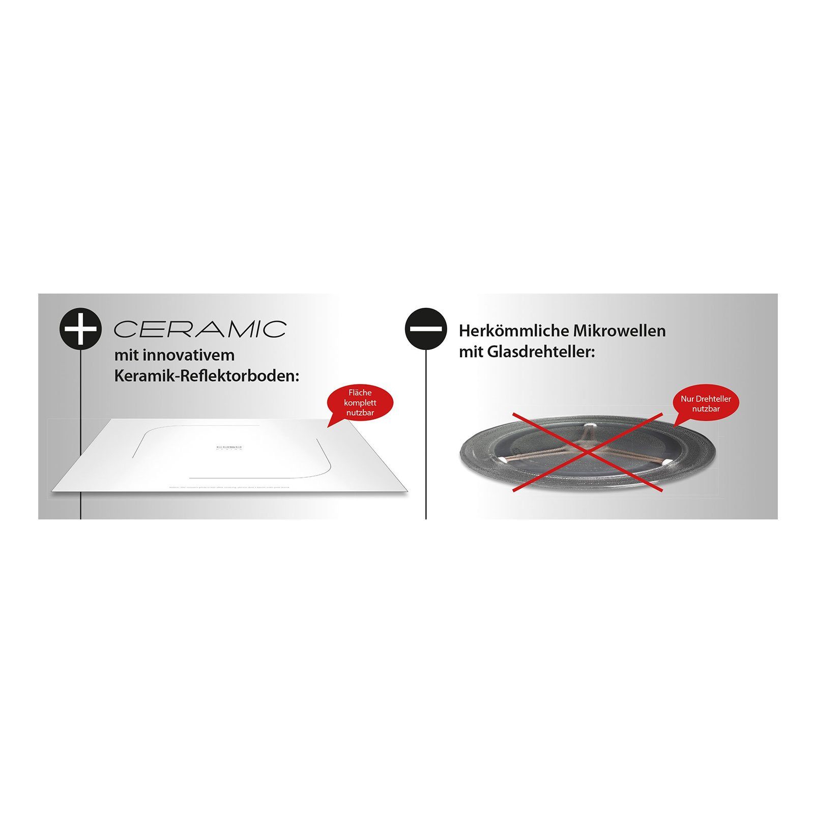 Caso Mikrowelle MG 20 Ecostyle, Mit innovativem Keramikboden, Intuitive Steuerung über Drehregler