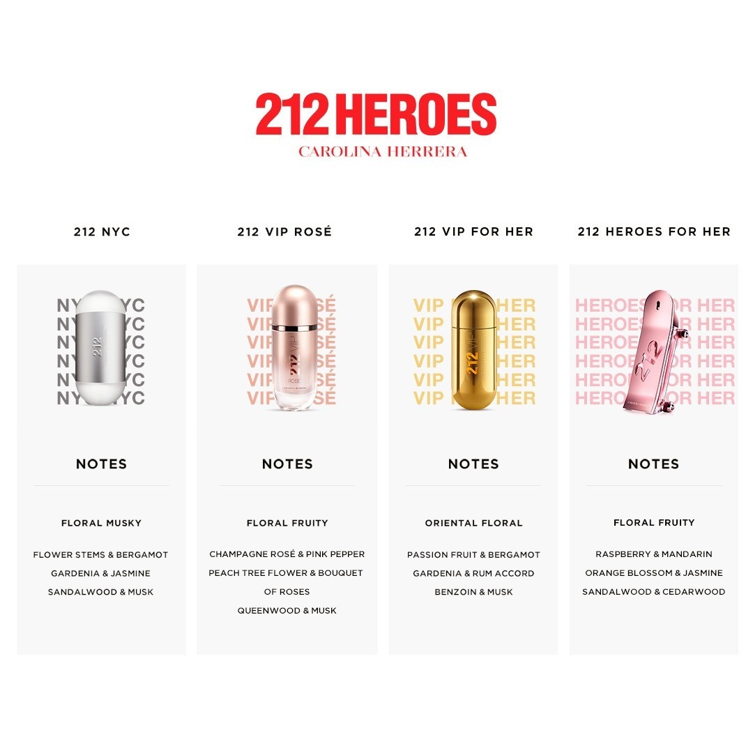 212