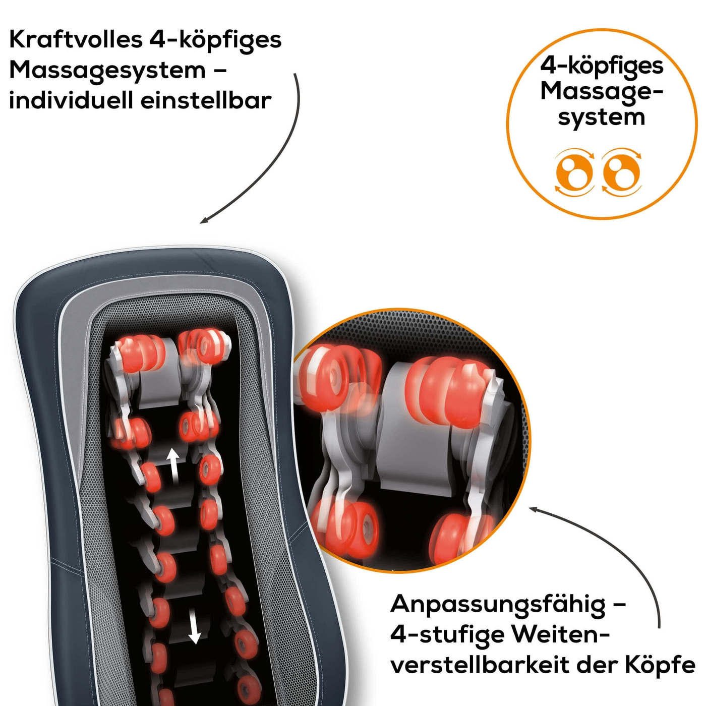 Beurer MG 315 Shiatsu Sitzauflage-Massagesitzauflage für tiefenwirksame Shiatsu, Rolling und Swing Massage