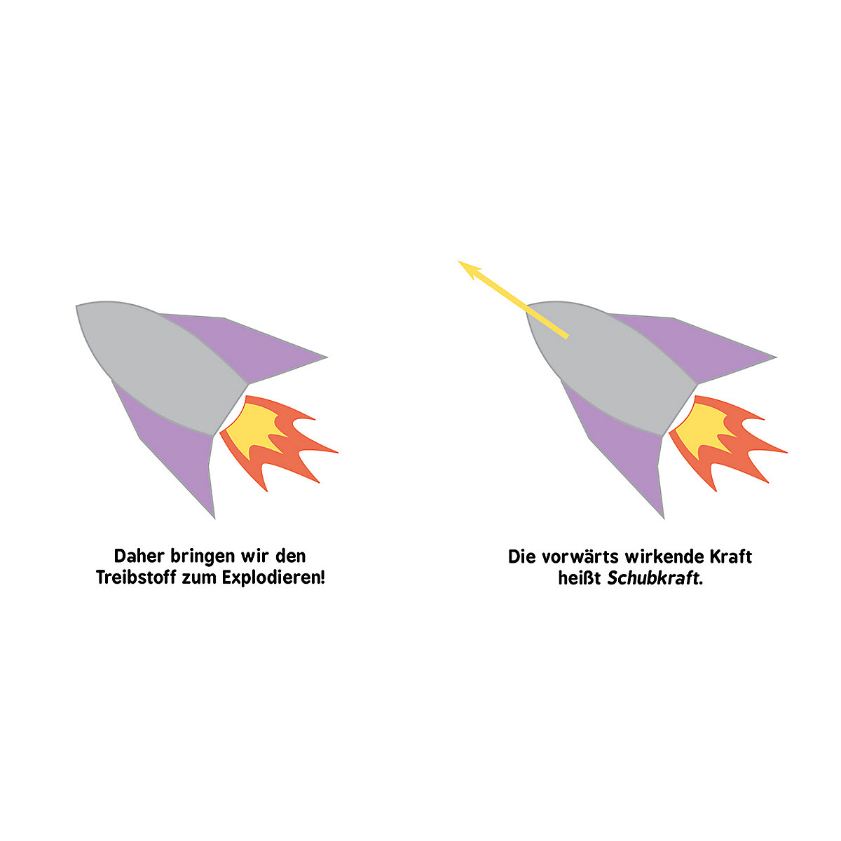 Baby-Universität: Raketenwissenschaft für Babys