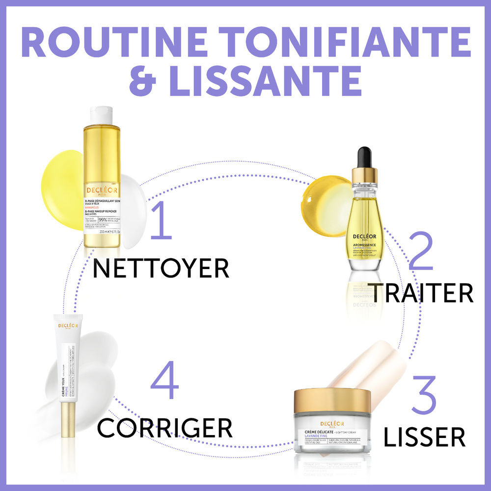 Decléor LAVANDE FINE Raffermissant Aromessence Sérum-Huiles Essentielles