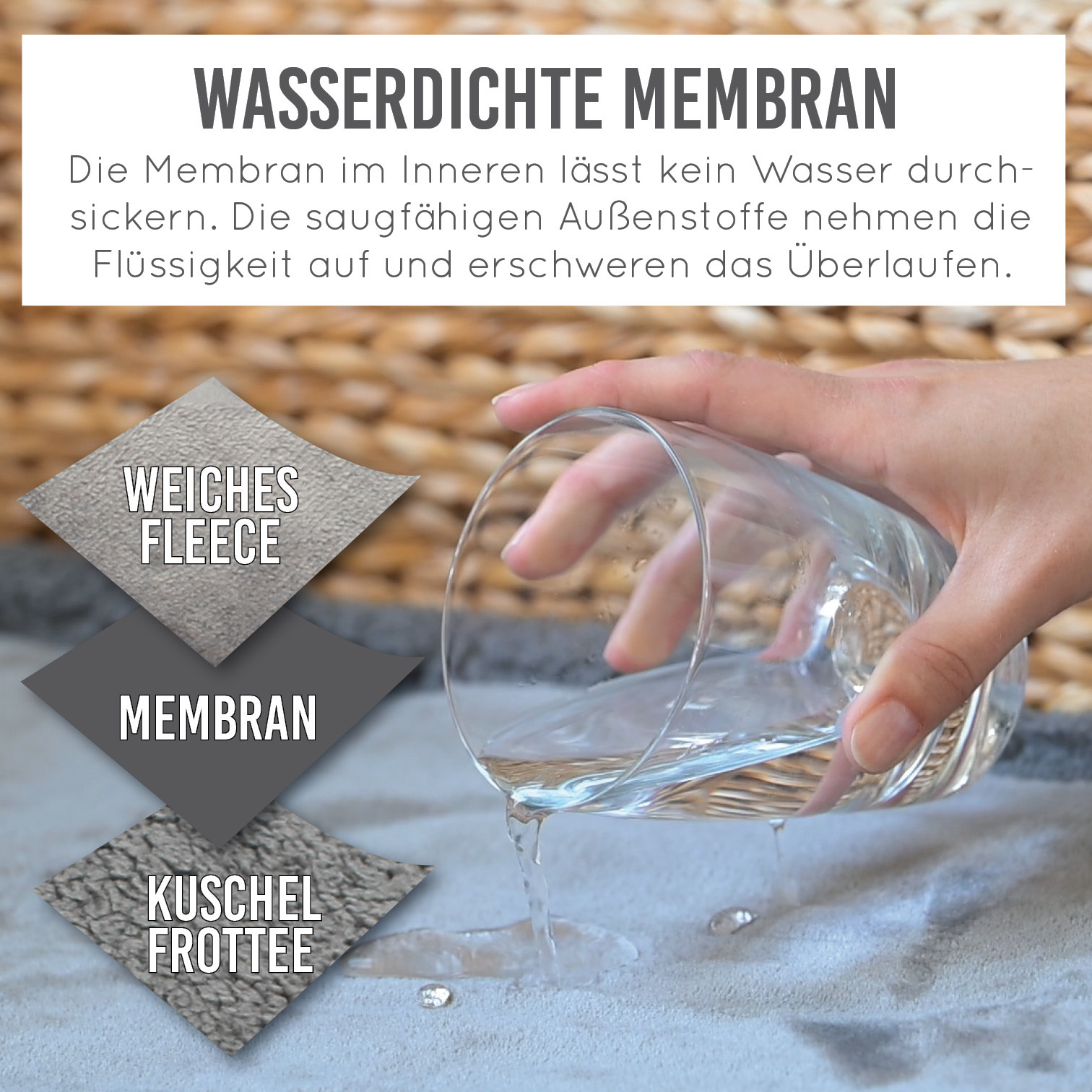 KaraLuna Hundedecken KaraLuna wasserdichte Hundedecke S