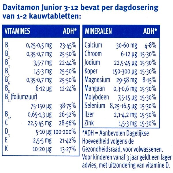 Davitamon Junior 3 Multifruit Chewable Tablets 120 pieces