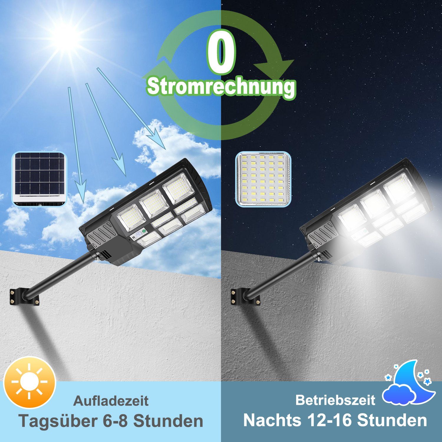 Yakimz LED Solarleuchte Straßenlaterne Solar Straßenlampe LED Strahler mit Bewegungsmelder