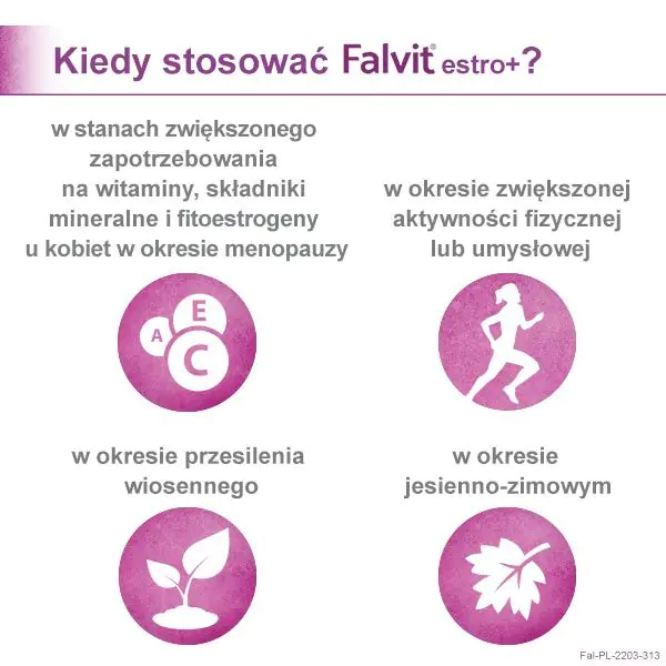 Фалвит Естро+, препарат који ублажава симптоме менопаузе, таблете